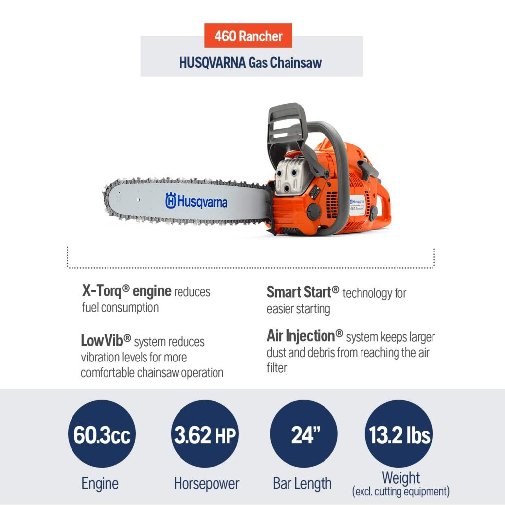 Husqvarna 460 Rancher Review