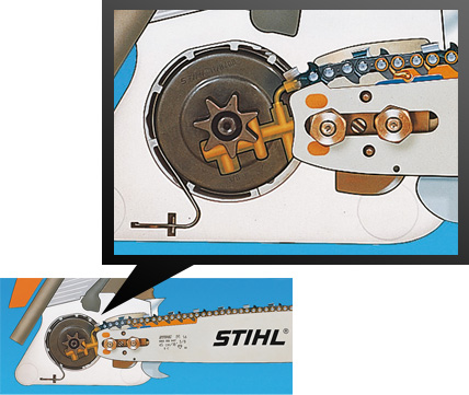 Stihl Vs Husqvarna Chainsaw - Which Is The Best? 