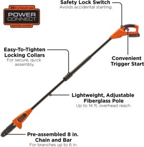 Best Battery Chainsaw